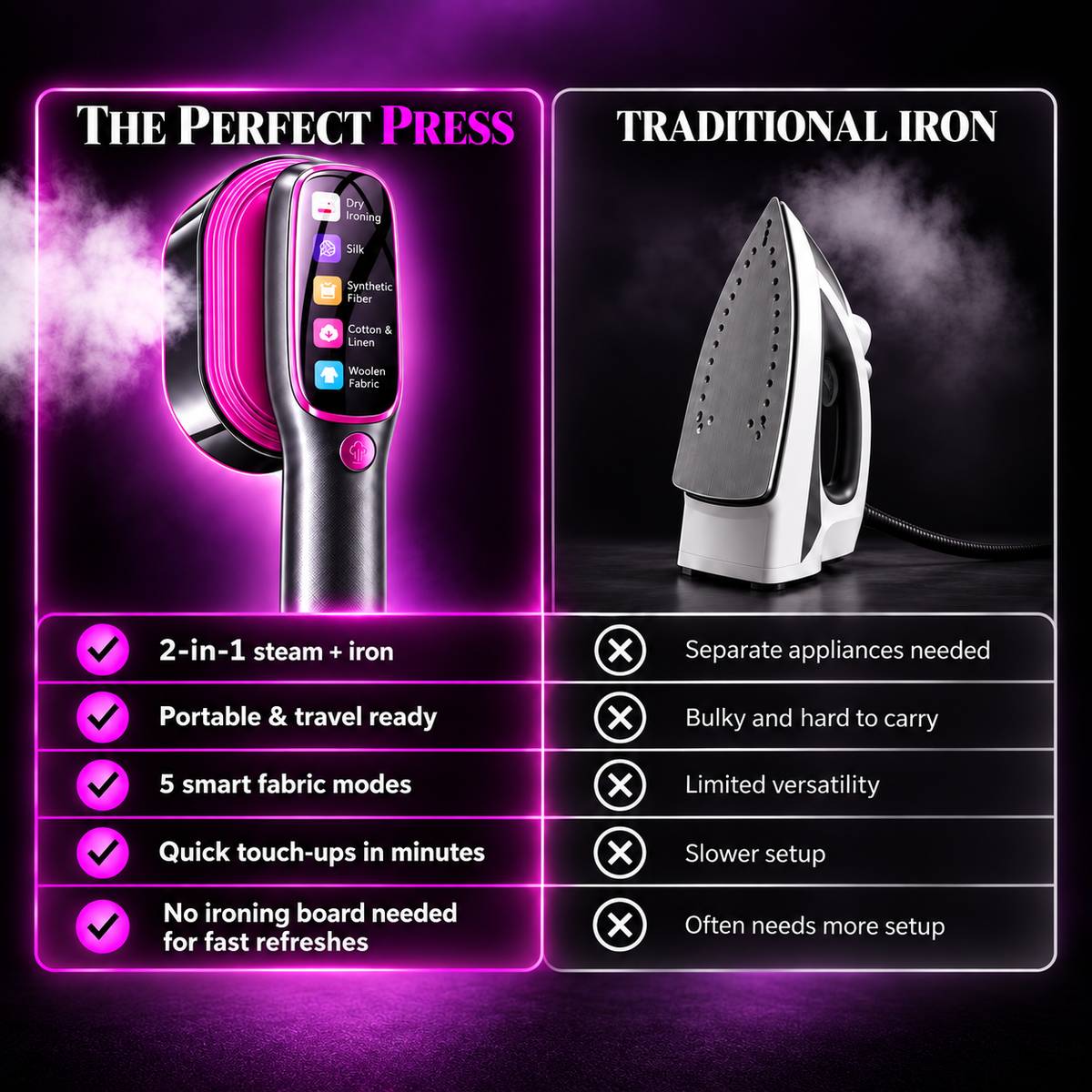 The Perfect Press™ - 2 in 1 Steamer & Iron
