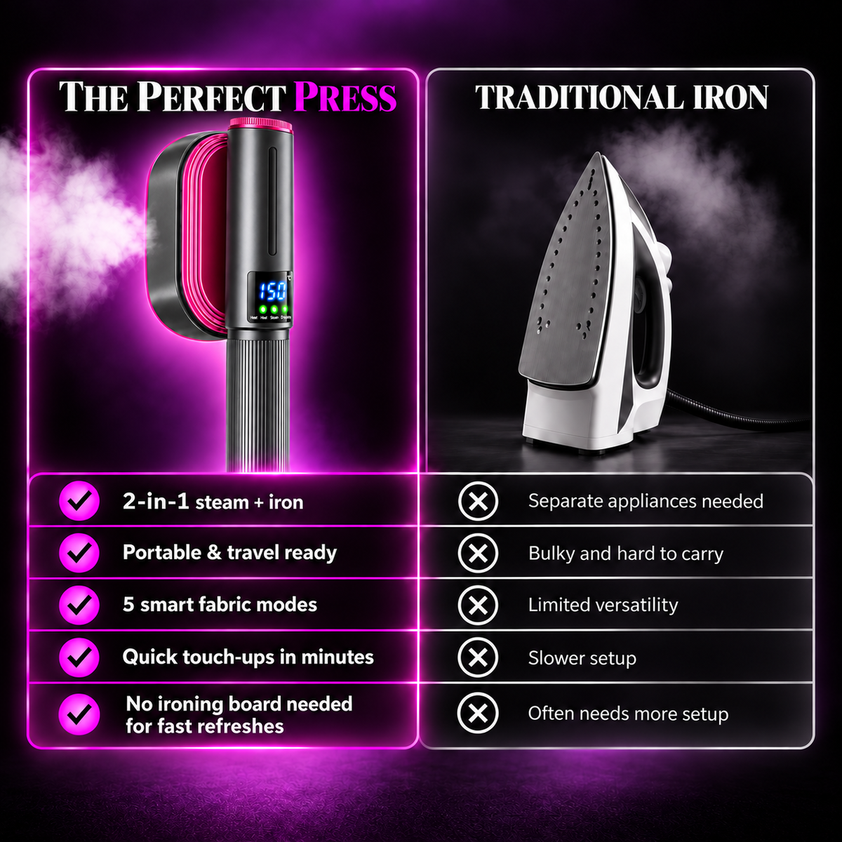The Perfect Press™ - 2 in 1 Steamer & Iron